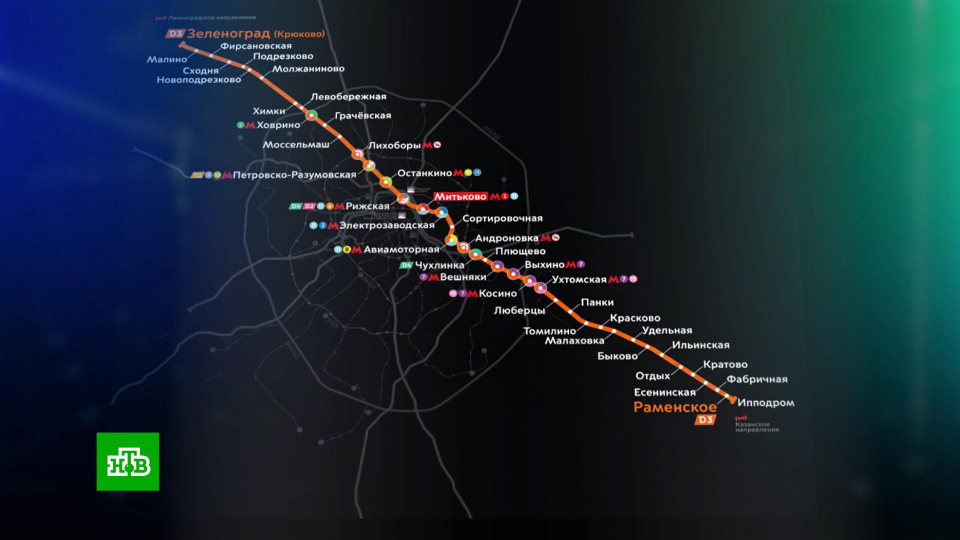 Московский скоростной диаметр схема на карте москвы на карте