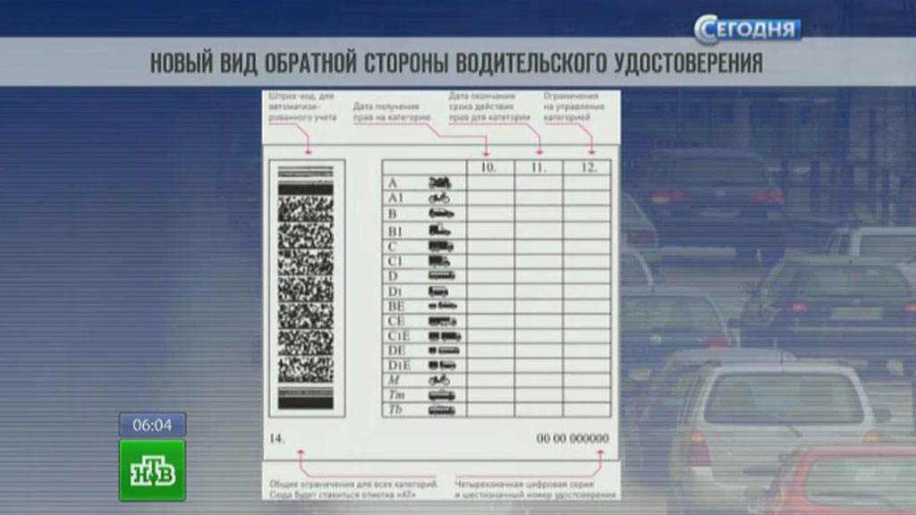 Когда начнут выдавать водительское удостоверение нового образца