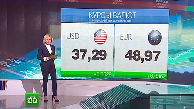К концу дня рубль отыграл свои позиции.биржи, валюта, доллар, США, экономика и бизнес.НТВ.Ru: новости, видео, программы телеканала НТВ
