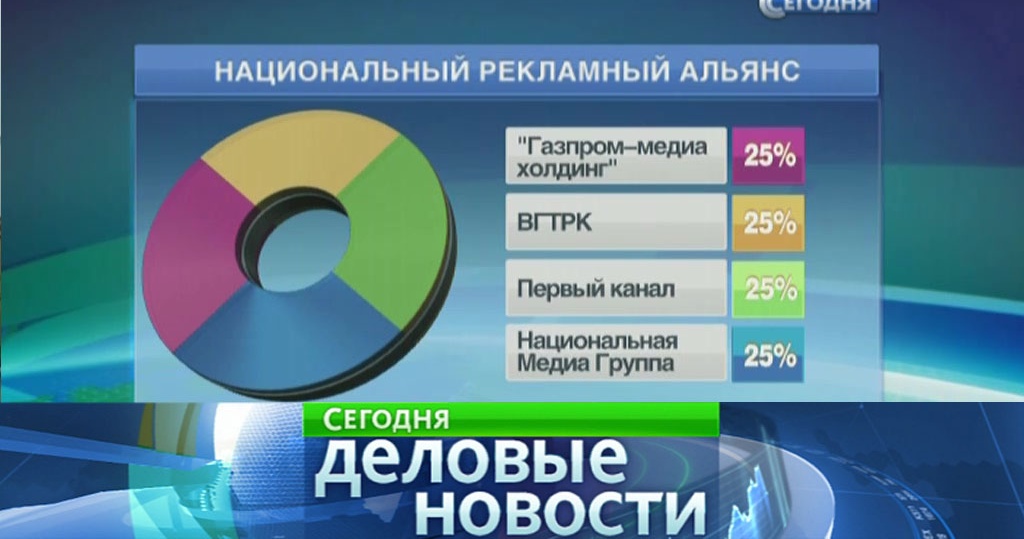 Медиахолдинг вгтрк презентация