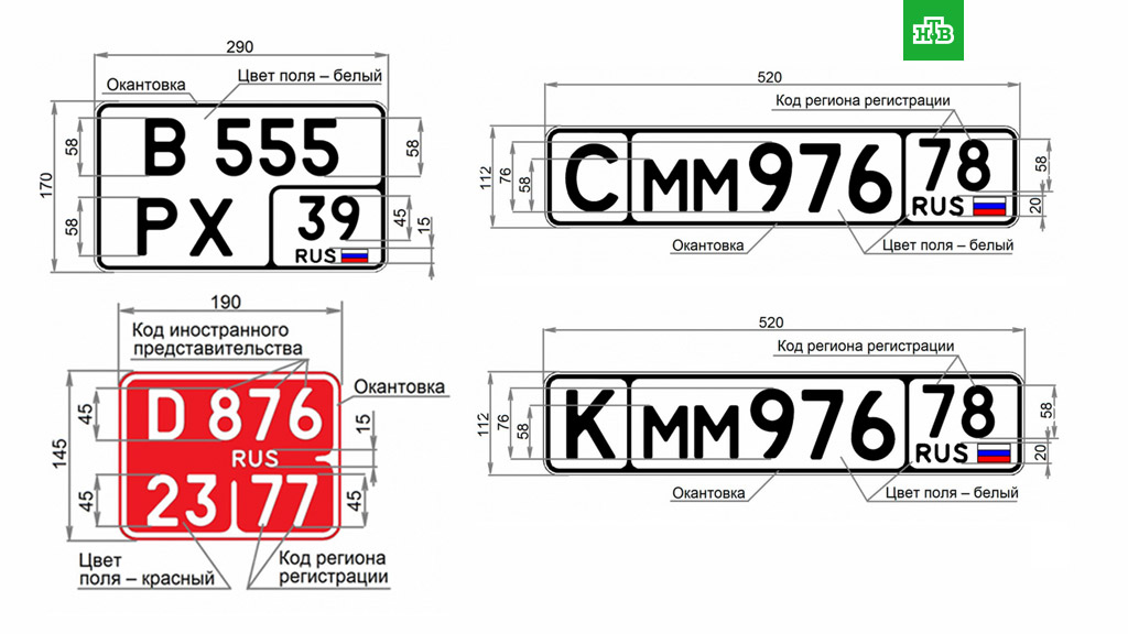Номерные знаки на авто нового образца квадратные