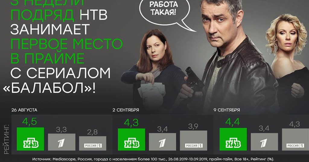 Сериалы нтв википедия проект