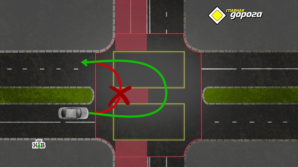 Правила разворота на перекрестке со светофором в картинках