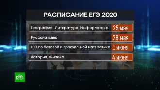 Расписание ЕГЭ в 2020 году