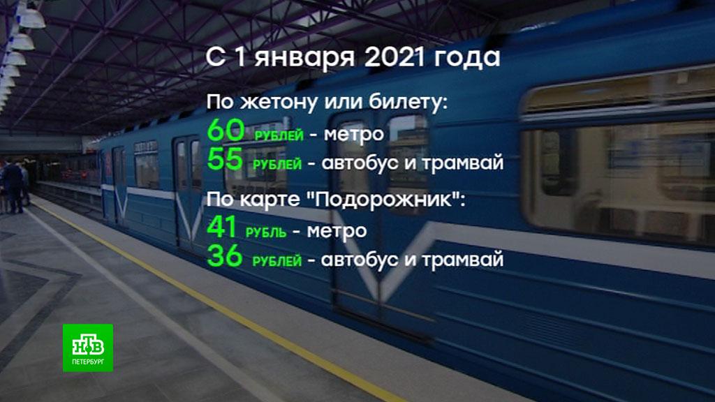 Стоимость проезда в метро подорожник 2024. Реклама в метро СПБ 2021. Метрополитен Санкт-Петербург тарифы. Стоимость проезда в Петербурге в 2021. Тарифы проезда в метро СПБ.