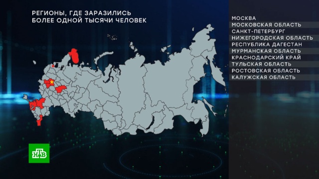      —  1000  COVID-19., , , , ..Ru: , ,   