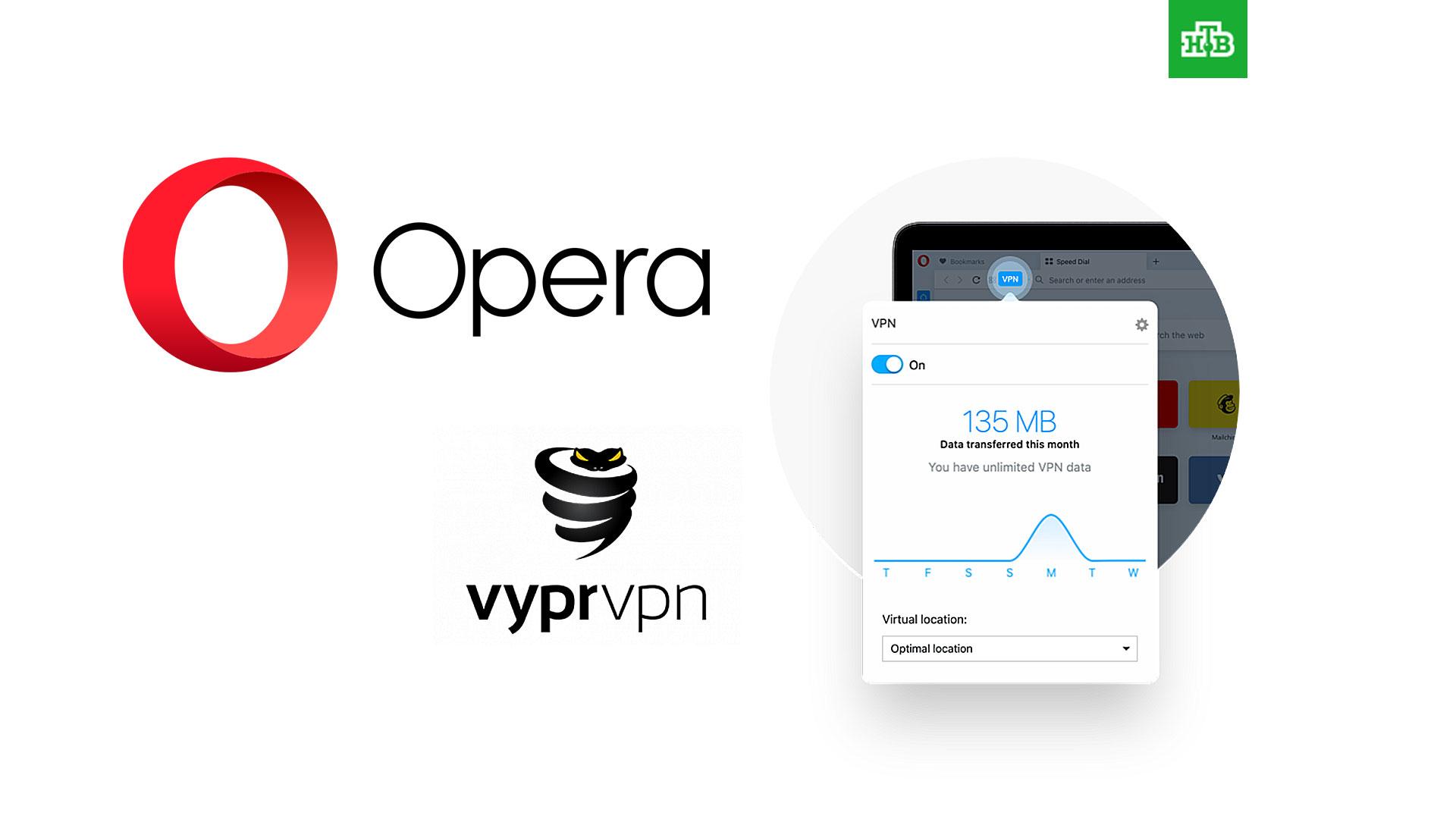 Российского добавить. Блокировка впн в России. Впн в опере. Роскомнадзор VPN. Роскомнадзор VPN сервисы.