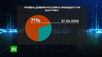 ФОМ: уровень доверия россиян к Путину вырос до 71%