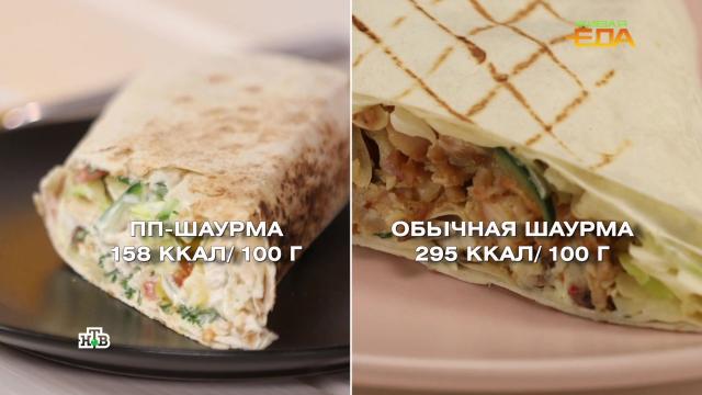 Преимущества и недостатки сервисов доставки еды.НТВ.Ru: новости, видео, программы телеканала НТВ
