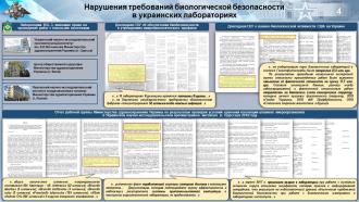 МО РФ опубликовало документ СБУ об угрозе <nobr>военно-биологической</nobr> программы США для Украины 