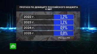 Минфин планирует увеличить госдолг на 7 трлн рублей к 2025 году