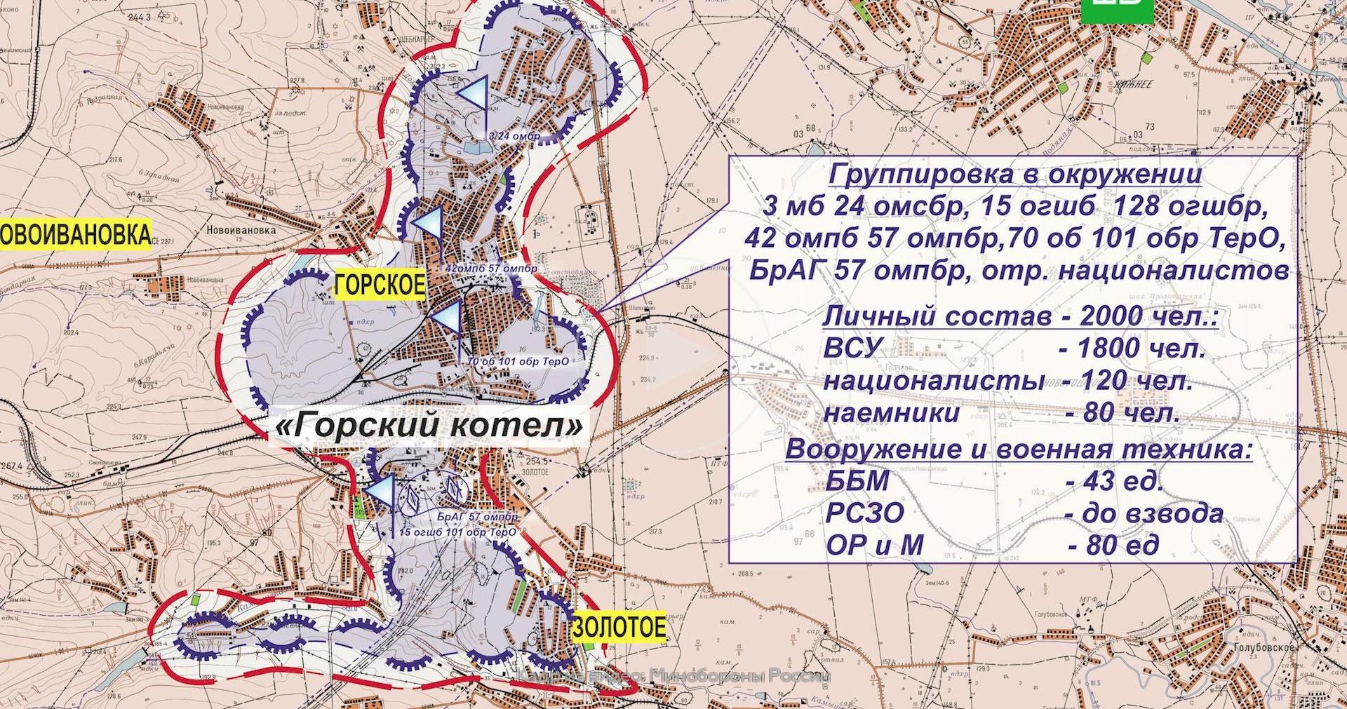 Карта боїв в україні