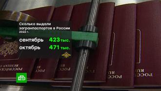 В октябре этого года россияне оформляли загранпаспорта чаще, чем год назад 