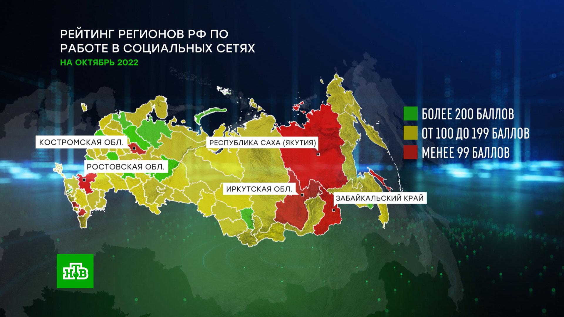 Статистика социальных сетей в России 2020