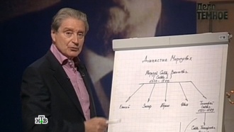 «Савва Морозов. Загадочная смерть ситцевого короля». «Савва Морозов. Загадочная смерть ситцевого короля». НТВ.Ru: новости, видео, программы телеканала НТВ