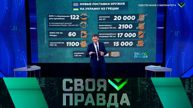 Выпуск от 10 июня 2022 года.Обеспечение суверенитета.НТВ.Ru: новости, видео, программы телеканала НТВ